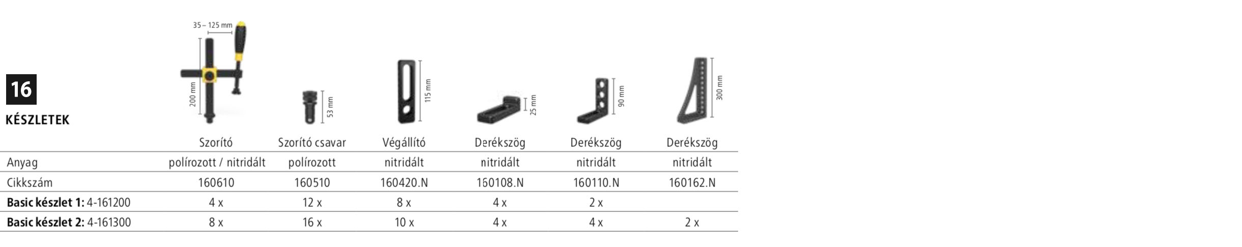 Siegmund S16 Basic készletek Siegmund S16 Basic készletek