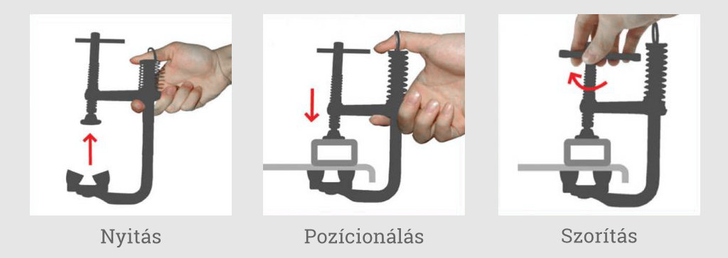 Strong Hand Tools – MagSpring szorító egykezes használata