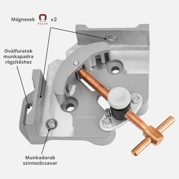 Strong Hand Tools – MagVise mágneses szögsatu jellemzői